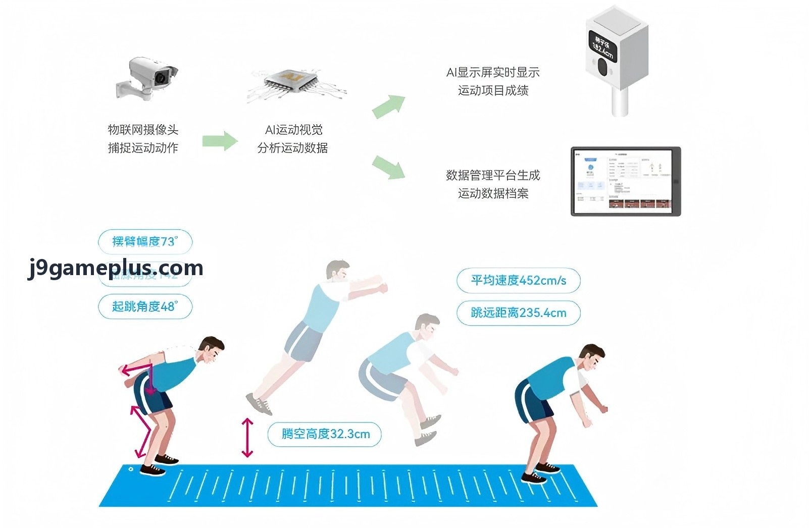 凯发测评师头像